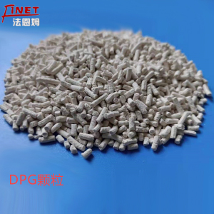 Accelerator DPG(D)