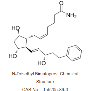 Bimatoprost amide