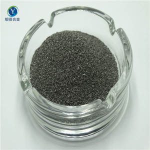 Tungsten Powder