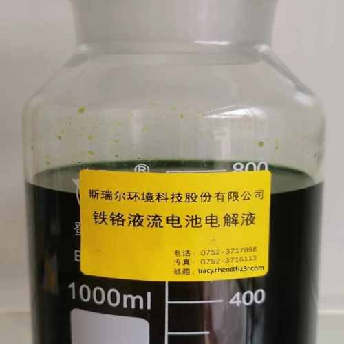 FLOW BATTERY ELECTROLYTES