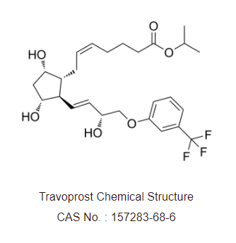 Travoprost 