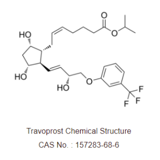 Travoprost