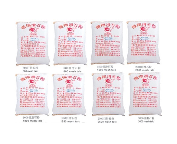 Water-resistant material Talc powder